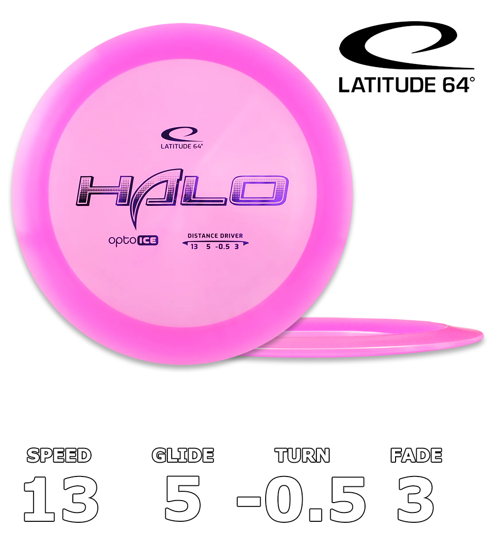 Halo Opto Ice