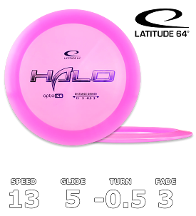 Halo Opto Ice